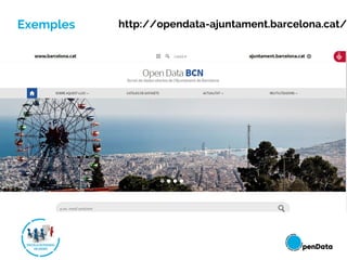 Exemples http://opendata-ajuntament.barcelona.cat/
 