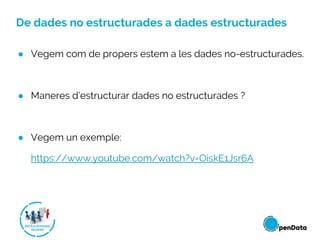 De dades no estructurades a dades estructurades
● Vegem com de propers estem a les dades no-estructurades.
● Maneres d’estructurar dades no estructurades ?
● Vegem un exemple:
https://www.youtube.com/watch?v=OiskE1Jsr6A
 
