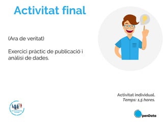 Activitat final
(Ara de veritat)
Exercici pràctic de publicació i
anàlisi de dades.
Activitat individual.
Temps: 1,5 hores.
 