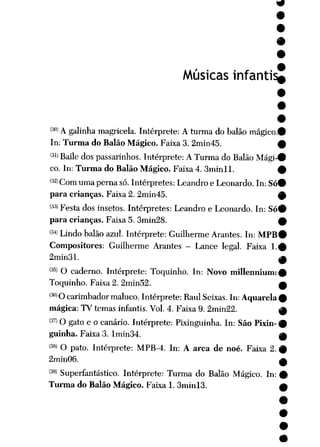 Músicas infanti'%
(30) ^ galinha magricela. Intérprete: A turma do balãomágico.í
In: Turma do Balão Mágico. Faixa 3. 2min45. (
(31) Baile dos passarinhos. Intérprete: ATurmado Balão MágM
co. In: Turma do Balão Mágico. Faixa 4. 3minll. (
(32> Com uma perna só. Intérpretes: Leandro e Leonardo. In: Só<
para crianças. Faixa 2. 2min45. 
(33) Festa dos insetos. Intérpretes: Leandro e Leonardo. In: Sói
para crianças. Faixa 5. 3min28. {
<34> Lindo balão azul. Intérprete: Guilherme Arantes. In: MPB!
Compositores: Guilherme Arantes - Lance legal. Faixa l.(
2min31. ,
(35) O caderno. Intérprete: Toquinho. In: Novo millennium: <
Toquinho. Faixa2. 2min52. ,
<36>0 carimbador maluco. Intérprete: Raul Seixas. In:Aquarelal
mágica: TV temas infantis. Vol. 4. Faixa 9. 2min22. ,
(37) o gato e o canário. Intérprete: Pixinguinha. In: São Pixin-1
guinha. Faixa 3. Imin34. (
<38> O pato. Intérprete: MPB-4. In: A arca de noé. Faixa 2. i
2min06. ,
W Superfantástico. Intérprete: Turma do Balão Mágico. In:
Turma do Balão Mágico. Faixa 1. 3minl3.
•
 