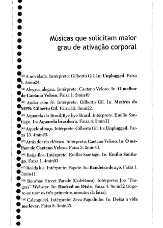 Músicas que solicitam maior
grau de ativação corporal
}40>Anovidade. Intéiprete: Gilberto Gil. In: Unplugged. Faixa
. 5min24.
'<41> Alegria, alegria. Intérprete: Caetano Veloso. In: Omelhor
de Caetano Veloso. Faixa 1. 2min49.
<42> Andar com fé. Intérprete: Gilberto Gil. In: Mestres da
WB: Gilberto Gil. Faixa 15. 3min22.
<43> Aquarela do Brasil/Bye bye Brasil. Intérprete: Emílio San
tiago. In: Aquarela brasileira. Faixa4. 5min31.
<44>Aquele abraço. Intérprete: Gilberto Gil. In: Unplugged. Fai
xa 13. 4min23.
í45*Atrás do trio elétrico. Intérprete: CaetanoVeloso. In: O me
lhor de Caetano Veloso. Faixa 5. 2min43.
'í46* Beija-flor. Intérprete: Emílio Santiago. In: Emílio Santia
go. Faixa 1. 4min03.
<47) Boi da lua. Intérprete: Papete. In: Bandeira de aço.Faixa1.
3min41.
(48> Bourbon Street Parade (Coletânea). Intérprete: Joe "Fin-
gers" Webster. In: Hooked on Dixie. Faixa 4. 8min32 (suge
re-se usar os três primeiros minutos da faixa).
<49> Calangueei. Intérprete: Zeca Pagodinho. In: Deixa a vida
me levar. Faixa 8. 3min35.
 