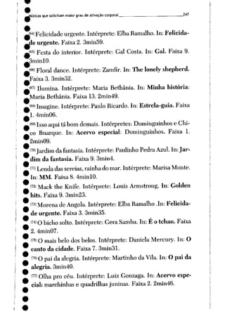 úsicas que solicitam maior grau deativação corporal_ _ . _ _—247
^ú
í64)Felicidade urgente. Intérprete: ElbaRamalho. In: Felicida
de urgente. Faixa 2. 3min59.
i65> Festa do interior. Intérprete: Gal Costa. In: Gal. Faixa 9.
3minl0.
(66) Floral dance. Intérprete: Zamfir. In: The lonely shepherd.
Faixa 3. 3min32.
(67> Ilumina. Intérprete: Maria Bethânia. In: Minha história:
Maria Bethânia. Faixa 13. 2min49.
<68> Imagine. Intérprete: Paulo Ricardo. In: Estrela-guia. Faixa
1. 4min06.
(69> Isso aqui tábom demais. Intérpretes: Dominguinhos e Chi
co Buarque. In: Acervo especial: Dominguinhos. Faixa 1.
2min09.
<70>Jardim dafantasia. Intérprete: Paulinho PedraAzul. In: Jar
dim da fantasia. Faixa 9. 3min4.
(71> Lenda das sereias, rainha do mar. Intérprete: Marisa Monte.
In: MM. Faixa 8. 4minl0.
<72> Mack the Knife. Intérprete: Louis Armstrong. In: Golden
hits. Faixa 9. 3min23.
(73> Morena deAngola. Intérprete: Elba Ramalho .In: Felicida
de urgente. Faixa 3. 3min35.
í74'O bicho solto. Intérprete: Gera Samba. In: Éotchan. Faixa
2. 4min07.
<75) O mais belo dos belos. Intérprete: Daniela Mercury. In: O
canto da cidade. Faixa 7. 3min31.
(76>0 pai da alegria. Intérprete: Martinho daVila. In: O pai da
alegria. 3min40.
<77> Olha pro céu. Intérprete: Luiz Gonzaga. In: Acervo espe
cial: marchinhase quadrilhasjuninas. Faixa2. 2min46.
 