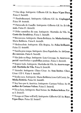 248 — Banco de músicas
í
™
One drop. Intérprete: Gilberto Gil. In: Kaya N'gan Daya|
Faixa 2. 5min03.
<79> Parabolicamará. Intérprete: Gilberto Gil. In: Unpluggedg
Faixa 10. 4min44.
<80> Patuscada de Gandhi. Intérprete: Gilberto Gil. In: 2 é de--
mais. Faixa 21. 2min33.
<8,> Pelos caminhos do som. Intérprete: Martinho da Vila. In:-
Canto das lavadeiras. Faixa 1. 3min29.
<82>Reconvexo. Intérprete: Maria Bethânia. In: Minha história:.
Maria Bathânia. Faixa 6. 4min28.
(83> Redescobrir. Intérprete: Elis Regina. In: Falso brilhante..
Faixa 13. 4min05.
1
<84> Samba pras moças. Intérprete: Zeca Pagodinho. In: 14 Gran-,
des sucessos. Faixa 6. 5min01.
<85> São João na Roça. Intérprete: Luiz Gonzaga. In:Acervoes-,
pecial: marchinhas e quadrilhas juninas. Faixa 3. 2minl2.
<86> Segure tudo. Intérprete: Martinho daVila. In: Acervo espe
cial: Martinho da Vila. Faixa 9. 2min36.
<87> Sirimbó. Intérprete: Chico César. In: Sem limites: Chico
César. CD 1. Faixa 4. 4min26.
(88> Sonho meu. Intérprete: Maria Bethânia(com Gal Costa). In:
Minha história. Faixa 14. 3min03.
<89> Soy loco por ti, América. Intérprete: Caetano Veloso. In: O
melhor de Caetano Veloso. Faixa 2. 3min42.
<90>Tá na hora. Intérprete: Raul Seixas. In: Maluco beleza. Fai
xa 3. 2minl3.
<91>Tempo só (Time will tell). Intérprete: Gilberto Gil. In: Kaya
N'gan Daya. Faixa 12. 3min47.
 