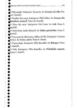 ^^úsicas que solicitam maior grau de ativação corporal 249
^92>Tikeminiki. Intérprete: Tarancón. In: Gracias aIa vida. Fai-
^a 9. Imin38.
^93)Xrashin' the camp. Intérprete: Phil Collins. In: Tarzan: the
^Jroadway musical. Faixa 10. 2min22.
^94) Xrem das onze. Intérprete: Gal Costa. In: Gal. Faixa 8.
^£min58.
W95) Xutti frutti. Little Richard. In: Globo special hits. Faixa 7.
^mir_21.
(se) um cantode Afoxé para o Bloco do Ilê. Intérprete: Caetano
.Veloso. In: Cores, nome. Faixa 6. 3min5.
^ Vamos fugir. Intérprete: Elba Ramalho. In: Baioque. Faixa:
,6. 3min46.
jM Vida. Intérprete: Elba Ramalho. In: Felicidade urgente.
Faixa 1. 3minll.
 