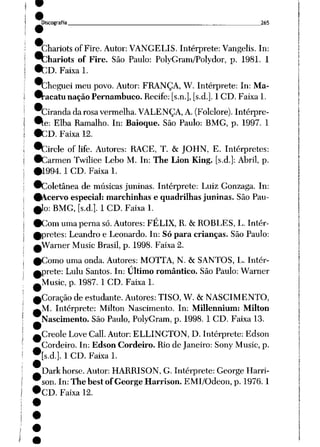 Discografia 265
Chariots of Fire. Autor: VANGELIS. Intérprete: Vangelis. In:
^ühariots of Fire. São Paulo: PolyGram/Polydor, p. 1981. 1
•^D. Faixa 1.
^Cheguei meu povo. Autor: FRANÇA, W. Intérprete: In: Ma
racatu nação Pernambuco. Recife: [s.n.], [s.d.]. 1CD. Faixa 1.
Ciranda da rosa vermelha. VALENÇA, A.(Folclore). Intérpre
te: Elba Ramalho. In: Baioque. São Paulo: BMG, p. 1997. 1
•CD. Faixa 12.
Circle of life. Autores: RACE, T. &JOHN, E. Intérpretes:
•Carmen Twiliee Lebo M. In: The Lion King. [s.d.]: Abril, p.
•1994. 1 CD. Faixa 1.
•Coletânea de músicas juninas. Intérprete: Luiz Gonzaga. In:
•Acervo especial: marchinhas e quadrilhas juninas. São Pau-
0lo: BMG, [s.d.]. 1CD. Faixa 1.
•Com uma perna só.Autores: FELIX, R. & ROBLES, L. Intér-
^pretes: Leandro e Leonardo. In: Sópara crianças. São Paulo:
^Warner Music Brasil, p. 1998. Faixa 2.
fComo uma onda. Autores: MOTTA, N. & SANTOS, L. Intér-
Aprete: Lulu Santos. In: Ultimo romântico. São Paulo: Warner
^Music, p. 1987. 1CD. Faixa 1.
^Coração de estudante. Autores: TISO, W. &NASCIMENTO,
^M. Intérprete: Milton Nascimento. In: Millennium: Milton
Nascimento. São Paulo, PolyGram, p. 1998. 1 CD. Faixa 13.
^Creole Love Call. Autor: ELLINGTON, D. Intérprete: Edson
Cordeiro. In: Edson Cordeiro. Rio de Janeiro: Sony Music, p.
•[s.d.]. 1CD. Faixa 1.
_ Darkhorse. Autor: HARRISON, G. Intérprete: George Harri-
•son.In: The best ofGeorge Harrison. EMI/Odeon, p. 1976.1
•CD. Faixa 12.
 