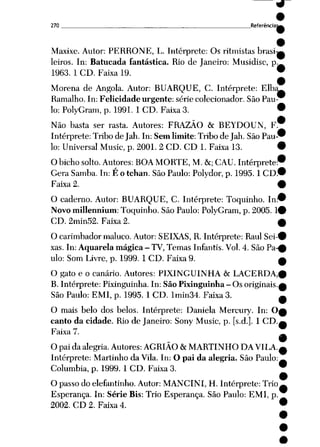 270 __ __________________________________________ Referência:
Maxixe. Autor: PERRONE, L. Intérprete: Os ritmistas brasi
leiros. In: Batucada fantástica. Rio de Janeiro: Musidisc, p
1963. 1 CD. Faixa 19.
Morena de Angola. Autor: BUARQUE, C. Intérprete: Elb_
Ramalho. In: Felicidade urgente: série colecionador. São Pau
Io: PolyGram, p. 1991. 1 CD. Faixa 3.
Não basta ser rasta. Autores: FRAZÃO & BEYDOUN, F
Intérprete: Tribo de Jah. In: Sem limite: Tribo de Jah. São Pau
lo: Universal Music, p. 2001. 2 CD. CD 1. Faixa 13.
O bicho solto.Autores: BOAMORTE, M. &;CAU. Intérprete
GeraSamba. In:É otchan. São Paulo: Polydor, p. 1995.1 CD
Faixa 2.
O caderno. Autor: BUARQUE, C. Intérprete: Toquinho. In
Novo millennium: Toquinho. São Paulo: PolyGram, p. 2005.11
CD. 2min52. Faixa 2.
O carimbador maluco. Autor: SEIXAS, R. Intérprete: Raul Sei
xas. In: Aquarela mágica - TV, Temas Infantis. Vol. 4. São Pa
ulo: Som Livre, p. 1999. 1 CD. Faixa 9.
O gato e o canário. Autores: PIXINGUINHA & LACERDA
B. Intérprete: Pixinguinha. In: São Pixinguinha - Os originais
São Paulo: EMI, p. 1995. 1 CD. Imin34. Faixa 3.
O mais belo dos belos. Intérprete: Daniela Mercury. In: O
canto da cidade. Rio de Janeiro: Sony Music, p. [s.d.]. 1 CD.
Faixa 7.
O paidaalegria. Autores: AGRIÃO &MARTINHO DAVILA.
Intérprete: Martinho da Vila. In: O pai da alegria. São Paulo:
Columbia, p. 1999. 1 CD. Faixa 3.
O passo do elefantinho. Autor: MANCINI, H. Intérprete: Trio
Esperança. In: Série Bis: Trio Esperança. São Paulo: EMI, p.
2002. CD 2. Faixa 4.
 
