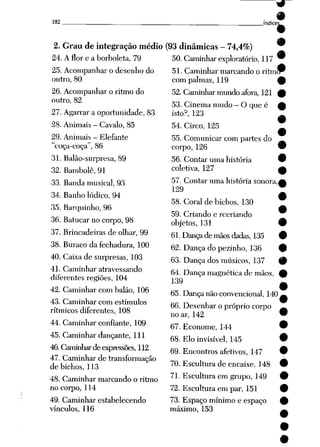 282
2. Grau de integração médio
24. A flor e a borboleta, 79
25. Acompanhar o desenho do
outro, 80
26. Acompanhar o ritmo do
outro, 82
27. Agarrar a oportunidade, 83
28. Animais - Cavalo, 85
29. Animais - Elefante
"coça-coça", 86
31. Balão-surpresa, 89
32. Bambolê, 91
33. Banda musical, 93
34. Banho lúdico, 94
35. Barquinho, 96
36. Batucar no corpo, 98
37. Brincadeiras de olhar, 99
38. Buraco da fechadura, 100
40. Caixa de surpresas, 103
41. Caminhar atravessando
diferentes regiões, 104
42. Caminhar com balão, 106
43. Caminhar com estímulos
rítmicos diferentes, 108
44. Caminhar confiante, 109
45. Caminhar dançante, 111
46.Caminharde expressões, 112
47. Caminhar de transformação
de bichos, 113
48. Caminhar marcando o ritmo
no corpo, 114
49. Caminhar estabelecendo
vínculos, 116
índice
•
(93 dinâmicas - 74,4%) **
50. Caminhar exploratório, 117 9
51. Caminhar marcando o ritmcP
com palmas, 119 9
52. Caminhar mundo afora, 121 0
53. Cinema mudo —O que é A
isto?, 123 _
•
54. Circo, 125
55. Comunicar com partes do
corpo, 126 9
56. Contar uma história 9
coletiva, 127 m
57. Contar umahistória sonora,^
129
58. Coral de bichos, 130
m
59. Criando e recriando
objetos, 131 9
61. Dança demãos dadas, 135 9
62. Dança do pezinho, 136 9
63. Dança dos músicos, 137 9
64. Dança magnética de mãos,
139
65. Dança não convencional, 140
66. Desenhar o próprio corpo
no ar, 142
67. Econome, 144
68. Elo invisível, 145
69. Encontros afetivos, 147
70. Escultura de encaixe, 148
71. Escultura em grupo, 149
72. Escultura em par, 151
73. Espaço mínimo e espaço
máximo, 153
 