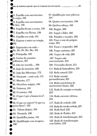 :ndice de dinâmicas segundo o grau de integração dos participantes .283
W4. Espelho com movimentos
de corpo, 155
/5. Espelho com movimentos
^le face, 156
^6. Espelho frente e costas, 158
9ff. Espelho em fileiras, 159
•78. Espelho em roda, 161
^79. Esperar o outro naestação,
#162
080. Expressões em roda-
^Ha, He, Hi, Ho, Hu, 164
(81. Fotografia, 165
.82. Gestos de assuntos
polêmicos, 167
83. Isto me recorda..., 168
84. logo da memória, 169
85. Jogo das diferenças, 172
86. Maracatu - corte real, 175
87. Maestro, 177
88. Microfone mágico, 180
89. Natureza, 181
90. O carteiro, 182
91. O que é que a baiana tem?,
184
92. O que eu espero? O que eu
posso fazer?, 185
93. Palmas (Jogos), 188
94. Passarela, 190
95. Quadrilha junina, 191
96. Qualificaçãocom imagens,
192
97. Qualificação com palavras,
194
98. Quatro movimentos, 196
99. Quebra-cabeça, 198
100. Reggae, 200
101. Seguir o líder, 202
102. Tímidos e ousados, 203
103. Tirar o som do próprio
corpo, 204
104. Tocar e responder, 206
105. Toque anônimo, 207
106. Toques de vida, 209
107. Toques não
convencionais, 210
108. Trenzinho aberto, 211
111. Roda de brincadeiras, 218
112. Roda caracol, 219
113. Roda ciranda
pernambucana, 221
114. Roda concêntrica de
movimentos faciais, 222
115. Roda de coração a coração,
223
116. Roda corrente elétrica,
224
117. Roda de embalo, 225
118. Roda do enrola-embola, 227
121. Roda final, 230
122. Roda de fluidez, 231
124. Roda de transformação, 234
125. Roda de transformação
com bichos, 235
 