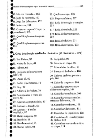 Jndice de dinâmicassegundoo grau de ativação corporal. 285
^J3. Isto me recorda..., 168
^J4. Jogo damemória, 169
9$5,Jogo das diferenças, 172
9è9. Natureza, 181
^)2. Oque eu espero? Oque eu
^posso fazer?, 185
(96. Qualificação comimagens,
^192
^97. Qualificação compalavras,
^194
99. Quebra-cabeça, 198
105. Toque anônimo, 207
115. Roda de coração a coração,
223
117. Roda de embalo, 225
119. Roda de harmonização,
228
122. Roda de fluidez, 231
123. Roda da preguiça, 233
2. Grau deativação média das dinâmicas (80 dinâmicas - 64%)
35. Barquinho, 96
|10.Emfileiras, 57
fcl2. Nome de índio, 61
)15. Palmas, 65
16. Posso me colocarao seu
.lado?, 66
.18. Quem é?, 69
|21.Rodas concêntricas, 74
>23. Stop, 77
124. Aflor eaborboleta, 79
i 26.Acompanhar o ritmo do
outro, 82
27. Agarrara oportunidade, 83
28. Animais - Cavalo, 85
30. Animais - Família
' ecológica, 87
*31. Balão-surpresa, 89
I 32. Bambolê, 91
I 33. Banda musical, 93
, 34. Banho lúdico, 94
36. Batucar no corpo, 98
37. Brincadeira de olhar, 99
38. Buraco da fechadura, 100
39. Cabeça, ombros, pernas e
pés, 101
40. Caixa de surpresas, 103
41. Caminhar atravessando
diferentes regiões, 104
42. Caminhar com balão, 106
43. Caminhar com estímulos
rítmicos diferentes, 108
44. Caminhar confiante, 109
45. Caminhar dançante, 111
46. Caminhar de expressões, 112
47. Caminhar de transformação
de bichos, 113
48. Caminhar marcando o ritmo
no corpo, 114
 