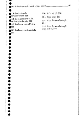 fcdice de dinâmicas segundo o graude ativaçãocorporal. 287
^13. Roda ciranda
pernambucana, 221
_L14. Roda concéntrica de
•movimentos faciais, 222
Gll6. Rodacorrente elétrica,
Al18. Roda do enrola-embola,
____227
120. Roda inicial, 230
121. Roda final, 230
124. Roda de transformação,
234
125. Roda de transformação
com bichos, 235
 