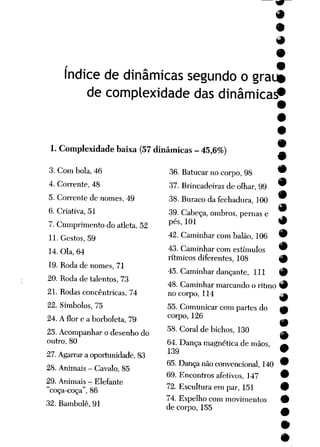 #
índice de dinâmicas segundo o grau»
de complexidade das dinâmica.*
1. Complexidade baixa (57 dinâmicas - 45,6%)
•
3. Com bola, 46
4. Corrente, 48
5. Corrente de nomes, 49
6. Criativa, 51
7. Cumprimento do atleta, 52
11. Gestos, 59
14. Ola, 64
19. Roda de nomes, 71
20. Roda de talentos, 73
21. Rodas concêntricas, 74
22. Símbolos, 75
24. A flor e a borboleta, 79
25. Acompanhar o desenho do
outro, 80
27. Agarrar a oportunidade, 83
28. Animais - Cavalo, 85
29. Animais - Elefante
"coça-coça", 86
32. Bambolê, 91
36. Batucar nocorpo, 98 9
37. Brincadeiras de olhar, 99
9
38. Buraco da fechadura, 100
39. Cabeça, ombros, pemas e
pés, 101 #
42. Caminhar com balão, 106 9
43. Caminhar com estímulos 9
rítmicos diferentes, 108 9
45. Caminhar dançante, 111 9
48. Caminhar marcando o ritmo 9
nocoipo, 114 g|
55. Comunicar com partes do e*
corpo, 126
9
58. Coral de bichos, 130 „_
64. Dançamagnética de mãos, ^
139 9
65. Dança não convencional, 140 9
69. Encontros afetivos, 147 •
72. Escultura empar, 151 9
74. Espelho com movimentos 9
de corpo, 155 ^
 