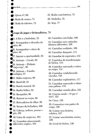 dice Geral.
fv Quem é?, 69
#). Roda de nomes, 71
#). Rodade talentos, 73
21. Rodas concêntricas, 74
22. Símbolos, 75
23. Stop, 77
293
^Jrupo de jogos ebrincadeiras, 79
#4. Aflor e aborboleta, 79
#5. Acompanhar odesenho do
^mtro,80
^_6. Acompanhar oritmo do
%utro, 82
^Í7. Agarrar a oportunidade, 83
28. Animais - Cavalo, 85
29. Animais - Elefante
™'coça-coça", 86
#30. Animais - Família
#ecológica, 87
#31. Balão-surpresa, 89
#32. Bambolê, 91
#33. Banda musical, 93
#34. Banho lúdico, 94
#35. Barquinho, 96
9 36. Batucar nocorpo, 98
9 37. Brincadeiras de olhar, 99
9 38. Buraco da fechadura, 100
39. Cabeça, ombros, pernas e
# pés, 101
# 40. Caixa de surpresas, 103
# 41. Caminhar atravessando
# diferentes regiões, 104
42. Caminhar com balão, 106
43. Caminhar com estímulos
rítmicos diferentes, 108
44. Caminhar confiante, 109
45. Caminhar dançante, 111
46. Caminhar de expressões, 112
47. Caminhar de transformação
de bichos, 113
48. Caminhar marcando o ritmo
no corpo, 114
49. Caminhar estabelecendo
vínculos, 116
50. Caminhar exploratório, 117
51. Caminhar marcando o ritmo
com palmas, 119
52. Caminhar mundo afora, 121
53. Cinema mudo - O que é
isto?, 123
54. Circo, 125
55. Comunicar com partes do
corpo, 126
56. Contar uma história
coletiva, 127
57. Contar uma história sonora,
129
58. Coral de bichos, 130
 