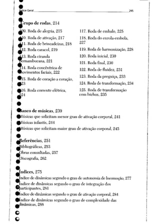 lodice Geral
Tirupo de rodas, 214
£)9. Roda de alegria, 215
£10. Roda de ativação, 217
^1. Roda debrincadeiras, 218
XL2. Roda caracol, 219
^13. Roda ciranda
pernambucana, 221
xl4. Roda concêntrica de
#iovimentos faciais, 222
#15. Roda decoração a coração,
#23
#16. Rodacorrente elétrica,
^24
295
117. Roda de embalo, 225
118. Roda do enrola-embola,
227
119. Rodade harmonização, 228
120. Roda inicial, 230
121. Roda final, 230
122. Roda de fluidez, 231
123. Roda da preguiça, 233
124. Roda de transformação, 234
125. Roda de transformação
com bichos, 235
Wanco de músicas, 239
#_úsicas que solicitam menorgrau de ativação corporal, 241
#lúsicas infantis, 244
#_úsicas que solicitam maior grau deativação corporal, 245
•
^Referências, 251
bibliográficas. 253
^)bras consultadas, 257
_L)iscografia, 262
^ndices, 275
^ndice de dinâmicas segundo ograu de autonomia delocomoção, 277
Tlndicededinâmicas segundo ograu deintegração dos
^.articipantes, 281
#_ndice de dinâmicas segundo ograu deativação corporal, 284
#Indice de dinâmicas segundo o grau de complexidade das
^dinâmicas, 288
 