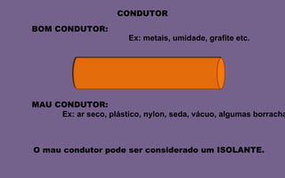 CONDUTOR BOM CONDUTOR:  Ex: metais, umidade, grafite etc. MAU CONDUTOR:  Ex: ar seco, plástico, nylon, seda, vácuo, algumas borrachas etc. O mau condutor pode ser considerado um ISOLANTE.  