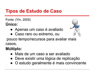 Tipos de Estudo de Caso
Fonte: (Yin, 2005)
Único:
● Apenas um caso é avaliado
● Caso raro ou extremo, ou
pouco tempo/recursos para avaliar mais
casos.
Múltiplo:
● Mais de um caso a ser avaliado
● Deve existir uma lógica de replicação
● O estudo geralmente é mais convincente
 