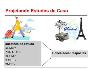 Projetando Estudos de Caso
Questões de estudo
COMO?
POR QUE?
QUEM?
O QUE?
ONDE?
Conclusões/Respostas
 