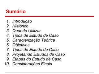 Sumário
1. Introdução
2. Histórico
3. Quando Utilizar
4. Tipos de Estudo de Caso
5. Caracterização Teórica
6. Objetivos
7. Tipos de Estudo de Caso
8. Projetando Estudos de Caso
9. Etapas do Estudo de Caso
10. Considerações Finais
 