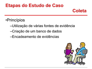 Etapas do Estudo de Caso
Coleta
•Princípios
–Utilização de várias fontes de evidência
–Criação de um banco de dados
–Encadeamento de evidências
 