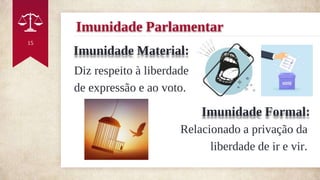 Diz respeito à liberdade
de expressão e ao voto.
Imunidade Parlamentar
Relacionado a privação da
liberdade de ir e vir.
15
Imunidade Material:
Imunidade Formal:
 