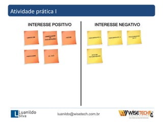 Atividade prática I
INTERESSE POSITIVO INTERESSE NEGATIVO
luanildo@wisetech.com.br
 