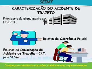 SESMT
CARACTERIZAÇÃO DO ACIDENTE DE
TRAJETO
Prontuario de atendimento em
Hospital .
Boletim de Ocorrência Policial
Emissão da Comunicação de
Acidente de Trabalho - CAT,
pelo SESMT
 