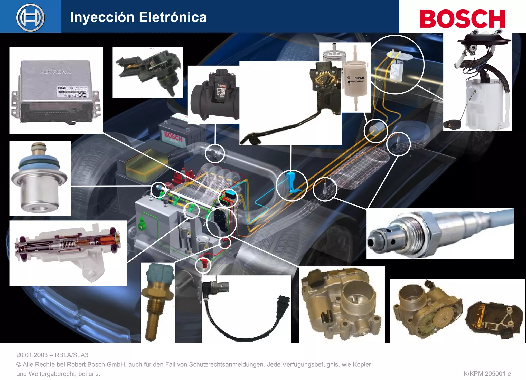 20.01.2003 – RBLA/SLA3
© Alle Rechte bei Robert Bosch GmbH, auch für den Fall von Schutzrechtsanmeldungen. Jede Verfügungsbefugnis, wie Kopier-
und Weitergaberecht, bei uns.
Inyección Eletrónica
K/KPM 205001 e
 