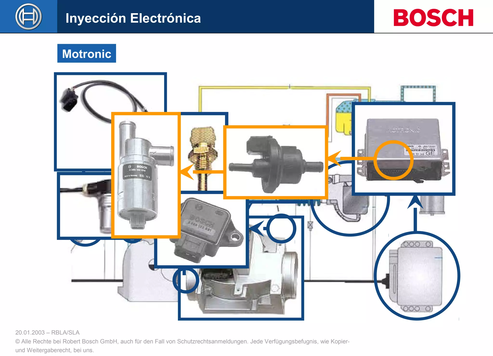 20.01.2003 – RBLA/SLA
© Alle Rechte bei Robert Bosch GmbH, auch für den Fall von Schutzrechtsanmeldungen. Jede Verfügungsbefugnis, wie Kopier-
und Weitergaberecht, bei uns.
Motronic
Inyección Electrónica
 