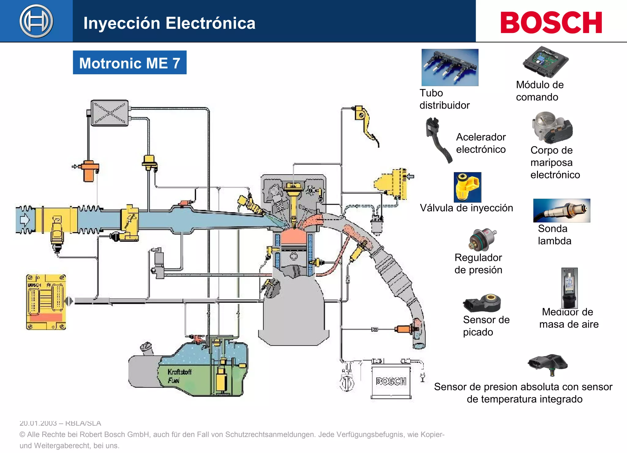 20.01.2003 – RBLA/SLA
© Alle Rechte bei Robert Bosch GmbH, auch für den Fall von Schutzrechtsanmeldungen. Jede Verfügungsbefugnis, wie Kopier-
und Weitergaberecht, bei uns.
Motronic ME 7
Sonda
lambda
Válvula de inyección
Regulador
de presión
Corpo de
mariposa
electrónico
Medidor de
masa de aire
Tubo
distribuidor
Módulo de
comando
Acelerador
electrónico
Sensor de presion absoluta con sensor
de temperatura integrado
Sensor de
picado
Inyección Electrónica
 