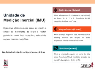 Sistema de Captura de Movimentos Inercial | PDF