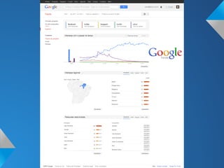 PageSpeed
Insights Google
Developers

 