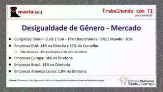 Trabalhando com TI
por Camilla G.
● Congresso: Brasil - 9,6% | EUA - 18% (Nao brancas - 5%) | Mundo - 20%
● Empresas EUA: 14% na Direcão e 17% do Conselho
○ Não-Brancas - 4% na direção e 3% nos conselhos
● Empresas Europa: 14% na Diretoria
● Empresas Brasil: 14% na Diretoria
● Empresas America Latina: 1,8% na Diretoria
Desigualdade de Gênero - Mercado
Fonte: Gizmodo - http://gizmodo.uol.com.br/especial-a-mulher-no-mercado-de-tecnologia/
 