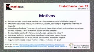 Trabalhando com TI
por Camilla G.
● Estimulos dados a meninas e meninos para desenvolvimento de habilidades desigual
● Machismo descarado ou sútil, discriminação, assédio, estereotipos de gênero e síndrome do
impostor
● Quando a profissão de TI era nova do país e não dava dinheiro havia mais mulheres estudando,
quando valorizou a área os homens ocuparam essas cadeiras.
● Desigualdade social entre homens e mulheres é o problema, não a TI
● Homens e mulheres pensam igual quando estimulados da mesma forma
● Mulheres tendo que se "masculinizar" para terem o minimo de respeito
● Argumentos baseado no que vivemos e nao na realidade em geral
Motivos
Fontes: The Guardian - http://www.theguardian.com/world/2010/aug/15/girls-boys-think-same-way
BBC Brasil - http://www.bbc.com/portuguese/noticias/2015/09/150831_entrevista_andrew_meltzoff_cc
 