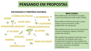PENSANDO EM PROPOSTAS
BRINCADEIRA
Brincadeiras de movimento (os jogos
como esconde-esconde, pular corda);
Brincadeiras tradicionais (roda, passa
anel), as que envolvem a fala
(parlendas, trava-línguas);
Brincadeiras de faz de conta (quando as
crianças exploram objetos imitando
ações dos adultos;
Brincadeiras de papéis sociais (em que
as crianças, ao fazerem de conta,
transformam toquinhos de madeira em
carrinhos e também se colocam no lugar
de outros: princesa, bombeiro,
cabeleireiro etc.).
EXPLORANDO O TERRITÓRIO NATUREZA
 