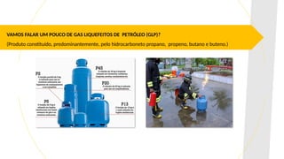 VAMOS FALAR UM POUCO DE GAS LIQUEFEITOS DE PETRÓLEO (GLP)?
(Produto constituído, predominantemente, pelo hidrocarboneto propano, propeno, butano e buteno.)
 