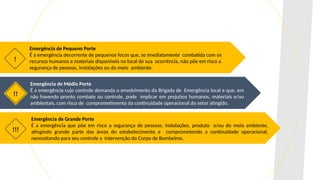Emergência de Pequeno Porte
É a emergência decorrente de pequenos focos que, se imediatamente combatida com os
recursos humanos e materiais disponíveis no local de sua ocorrência, não põe em risco a
segurança de pessoas, instalações ou do meio ambiente.
Emergência de Médio Porte
É a emergência cujo controle demanda o envolvimento da Brigada de Emergência local e que, em
não havendo pronto combate ou controle, pode implicar em prejuízos humanos, materiais e/ou
ambientais, com risco de comprometimento da continuidade operacional do setor atingido.
Emergência de Grande Porte
É a emergência que põe em risco a segurança de pessoas, instalações, produto e/ou do meio ambiente,
atingindo grande parte das áreas do estabelecimento e comprometendo a continuidade operacional,
necessitando para seu controle a intervenção do Corpo de Bombeiros.
!
!!
!!!
 