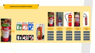 Extintores de Incêndio Portáteis
Classe A: Sim
Classe B: Não
Classe C: Não
Classe D: Não
Resfriamento
Classe A: Sim
Classe B: Não
Classe C: Não
Classe D: Não
Classe A: Sim
Classe B: Sim
Classe C: Não
Classe D: Não
Abafamento e
Resfriamento
Classe A: Sim
Classe B: Sim
Classe C: Não
Classe D: Não
Classe A: Não
Classe B: Sim
Classe C: Sim
Classe D: Não
Abafamento e
Resfriamento
Classe A: Não
Classe B: Sim
Classe C: Sim
Classe D: Não
Classe A: Não
Classe B: Sim
Classe C: Sim
Classe D: Não
Efeito anti
catalítico
Classe A: Não
Classe B: Sim
Classe C: Sim
Classe D: Não
Classe A: Sim
Classe B: Sim
Classe C: Sim
Classe D: Não
Efeito anti
catalítico
Classe A: Sim
Classe B: Sim
Classe C: Sim
Classe D: Não
 
