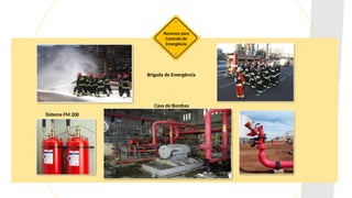 Recursos para
Controle de
Emergência
Brigada de Emergência
Casa de Bombas
Sistema FM 200
 