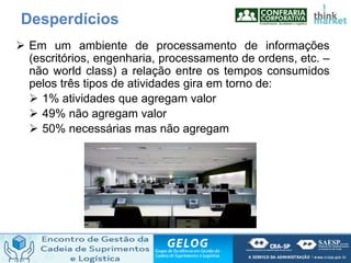  Em um ambiente de processamento de informações
(escritórios, engenharia, processamento de ordens, etc. –
não world class) a relação entre os tempos consumidos
pelos três tipos de atividades gira em torno de:
 1% atividades que agregam valor
 49% não agregam valor
 50% necessárias mas não agregam
Desperdícios
 