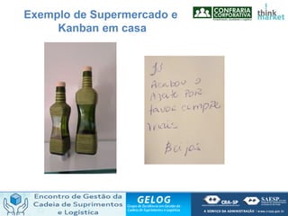 Exemplo de Supermercado e
Kanban em casa
 