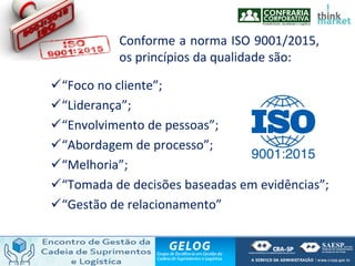 Conforme a norma ISO 9001/2015,
os princípios da qualidade são:
“Foco no cliente”;
“Liderança”;
“Envolvimento de pessoas”;
“Abordagem de processo”;
“Melhoria”;
“Tomada de decisões baseadas em evidências”;
“Gestão de relacionamento”
 