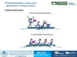 Procedimentos Lean para
desenhar o mapa futuro
Trabalho padronizado
 