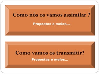 Como nós os vamos assimilar ?
Propostas e meios...

Como vamos os transmitir?
Propostas e meios...

 