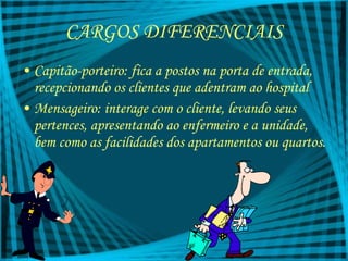CARGOS DIFERENCIAIS Capitão-porteiro: fica a postos na porta de entrada, recepcionando os clientes que adentram ao hospital Mensageiro: interage com o cliente, levando seus pertences, apresentando ao enfermeiro e a unidade, bem como as facilidades dos apartamentos ou quartos. 