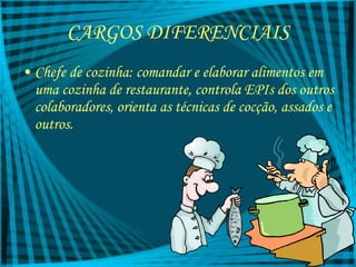 CARGOS DIFERENCIAIS Chefe de cozinha: comandar e elaborar alimentos em uma cozinha de restaurante, controla EPIs dos outros colaboradores, orienta as técnicas de cocção, assados e outros. 