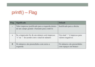 printf() – Flag
Flag Significado Default
- Valor impresso justificado para a esquerda dentro
de um campo grande o bastante para contê-lo
Justificado para a direita
+ Se a impressão for de um número será impresso
‘+’ ou ‘-’ de acordo com o sinal do número
Um sinal ‘-’ é impresso para
valores negativos
0 Os números são preenchidos com zeros a
esquerda
Os números são preenchidos
com espaços em branco
 