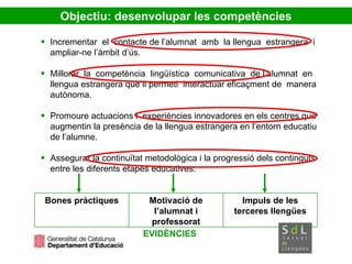Incrementar  el  contacte de l’alumnat  amb  la llengua  estrangera  i ampliar-ne l’àmbit d’ús. Millorar  la  competència  lingüística  comunicativa  de l’alumnat  en llengua estrangera que li permeti  interactuar eficaçment de  manera autònoma. Promoure actuacions i  experiències innovadores en els centres que augmentin la presència de la llengua estrangera en l’entorn educatiu de l’alumne. Assegurar la continuïtat metodològica i la progressió dels continguts entre les diferents etapes educatives. Objectiu: desenvolupar les competències EVIDÈNCIES Impuls de les terceres llengües Motivació de l’alumnat i professorat Bones pràctiques 