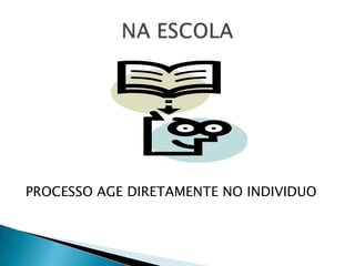 PROCESSO AGE DIRETAMENTE NO INDIVIDUO
 