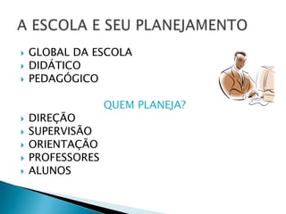    GLOBAL DA ESCOLA
   DIDÁTICO
   PEDAGÓGICO

                  QUEM PLANEJA?
   DIREÇÃO
   SUPERVISÃO
   ORIENTAÇÃO
   PROFESSORES
   ALUNOS
 