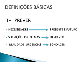 1- PREVER
   NECESSIDADES          PRESENTE E FUTURO

   SITUAÇÕES PROBLEMAS   RESOLVER

   REALIDADE URGÊNCIAS   SONDAGEM
 