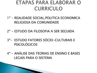 1º - REALIDADE SOCIAL,POLITICA ECONOMICA
     RELIGIOSA DA COMUNIDADE

2º - ESTUDO DA FILOSOFIA A SER SEGUIDA

3º- ESTUDO FATORES SÓCIO-CULTURAIS E
    PSICOLÓGICOS

4º - ANÁLISE DAS TEORIAS DE ENSINO E BASES
     LEGAIS PARA O SISTEMA
 